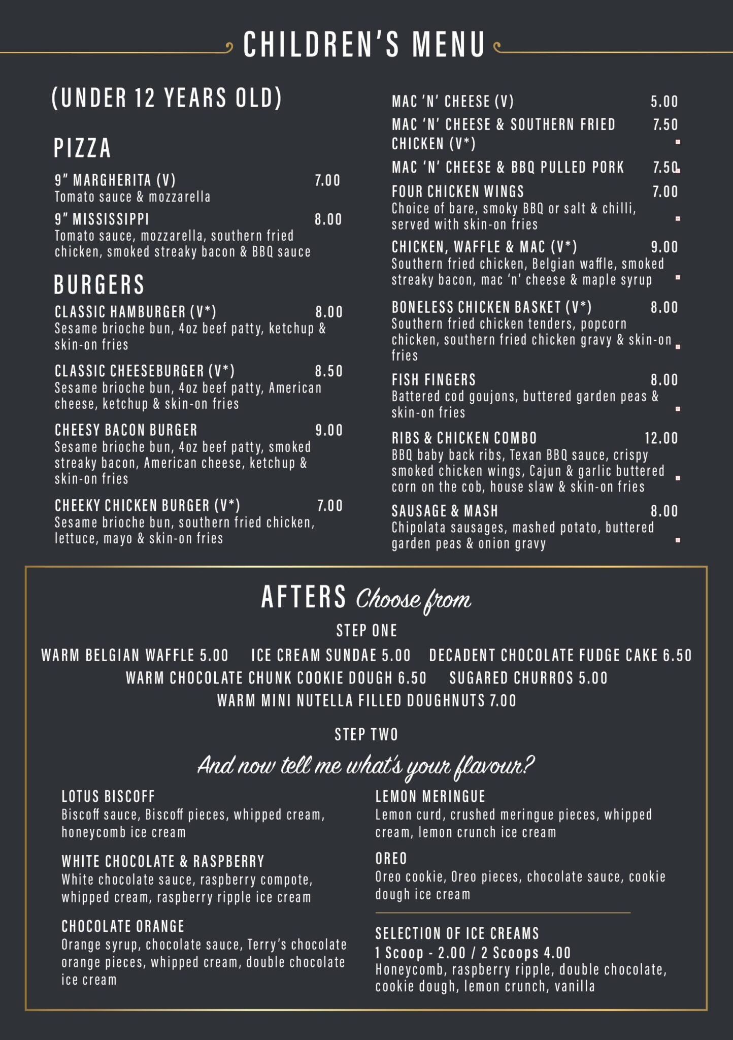 children menu new