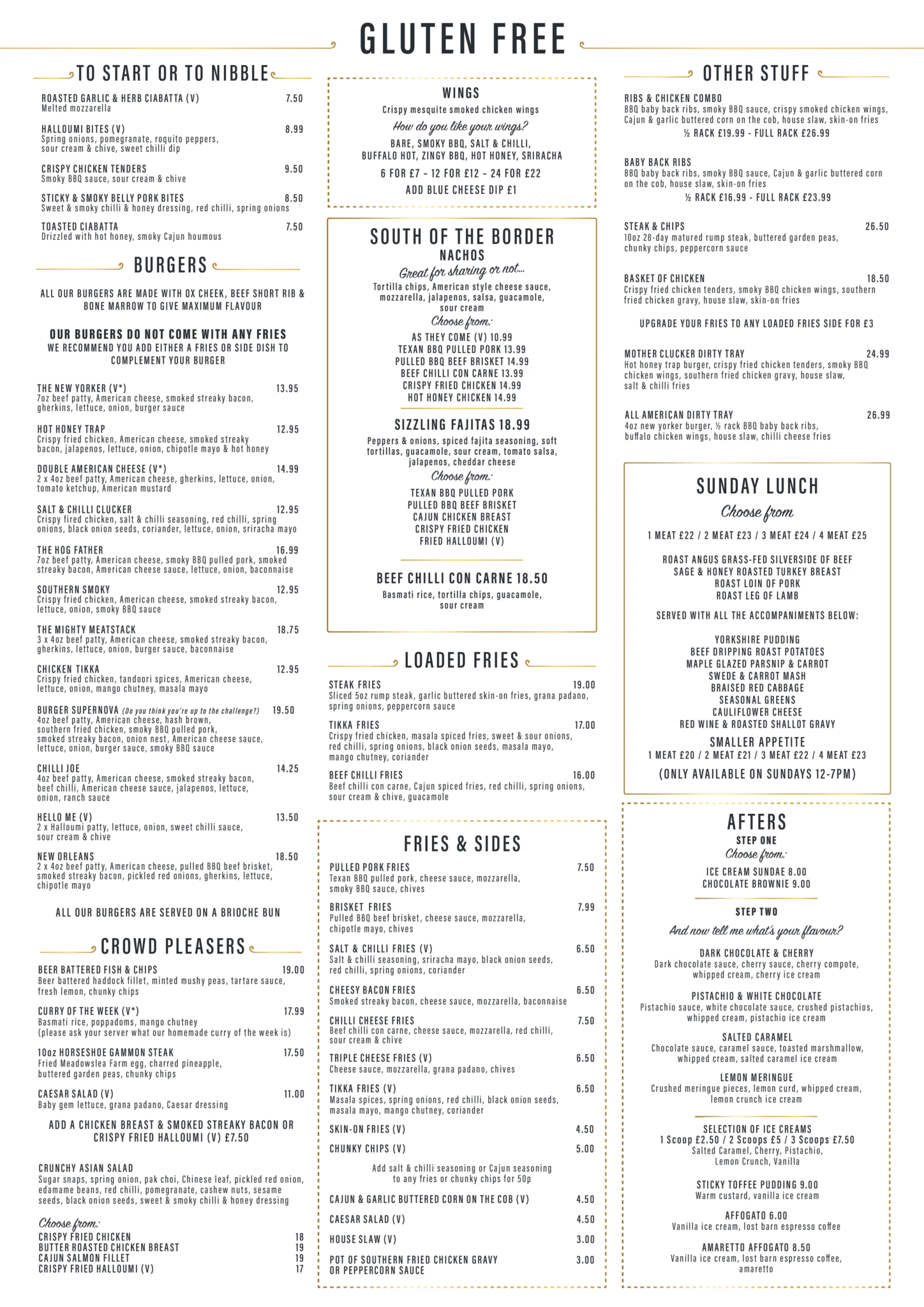 TR Gluten Free Menu 26 Digital 1
